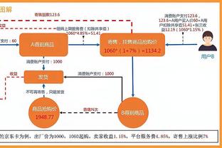 网友：全场结束后姆巴佩是唯一一个对结果感到愤怒的球员